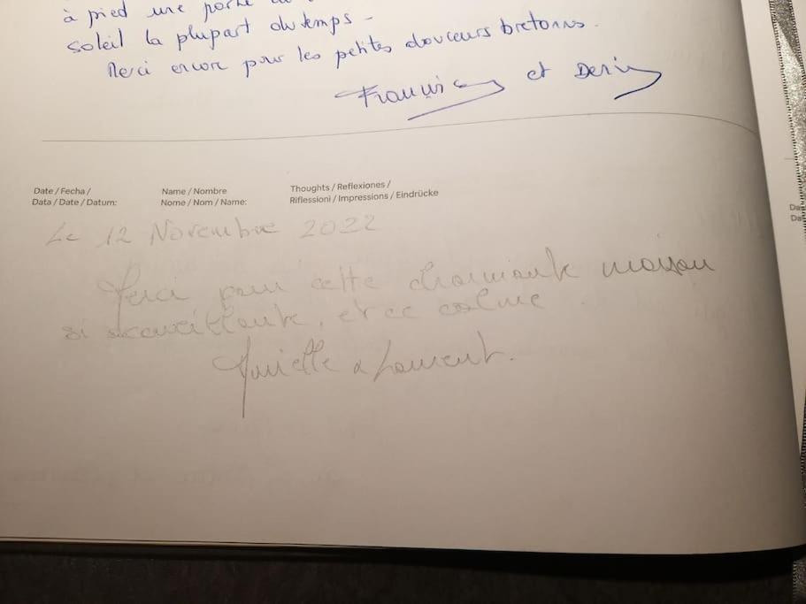 Gite Kerlosvezan, A La Campagne, Proche Mer Lampaul-Ploudalmézeau Exteriör bild